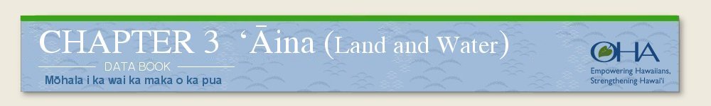 chapter 3: ‘Āina (Land & Water)