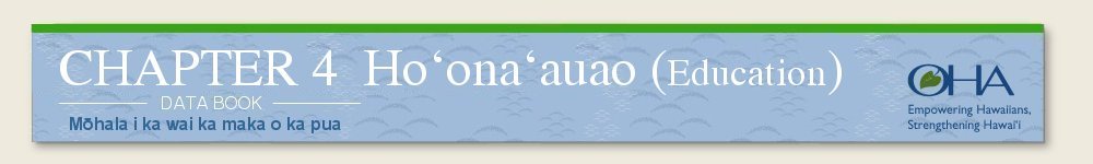 chapter 4: Ho‘ona‘auao (Education)