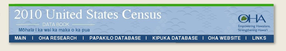 Terms & Definitions US Census